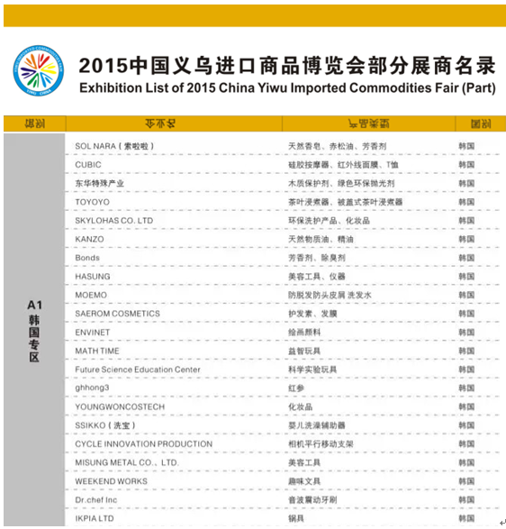 韩国专区展商展品推荐