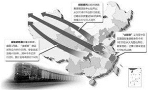 义乌小商品搭上新丝绸之路“快车”