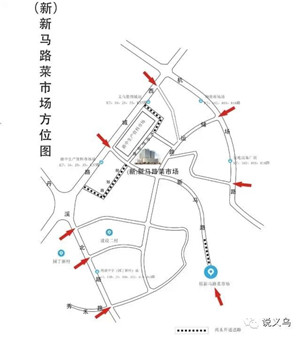 义乌新马路菜市场